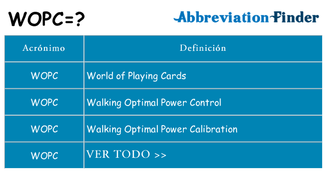 ¿Qué quiere decir wopc