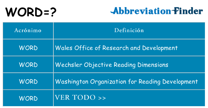 ¿Qué quiere decir word