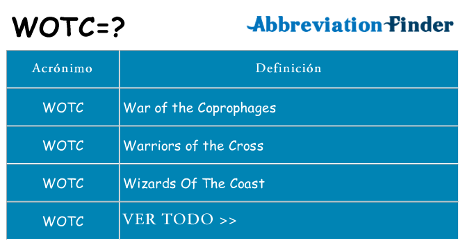 ¿Qué quiere decir wotc