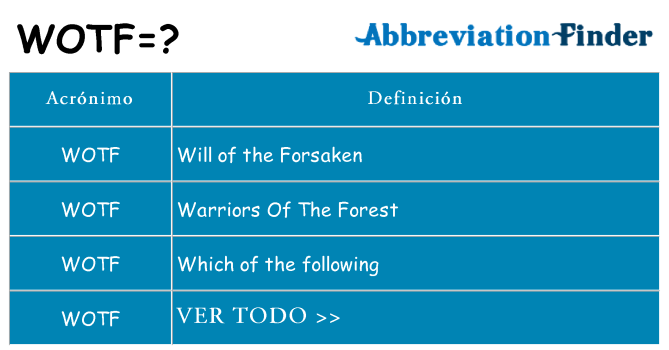 ¿Qué quiere decir wotf