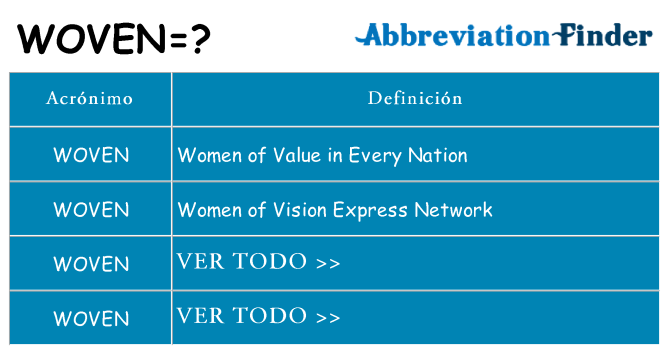 ¿Qué quiere decir woven