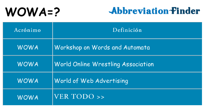 ¿Qué quiere decir wowa