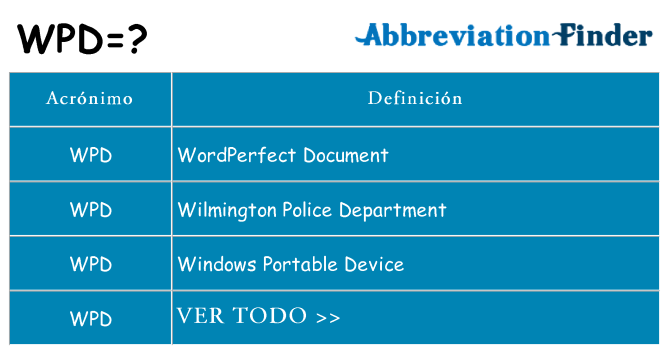 ¿Qué quiere decir wpd