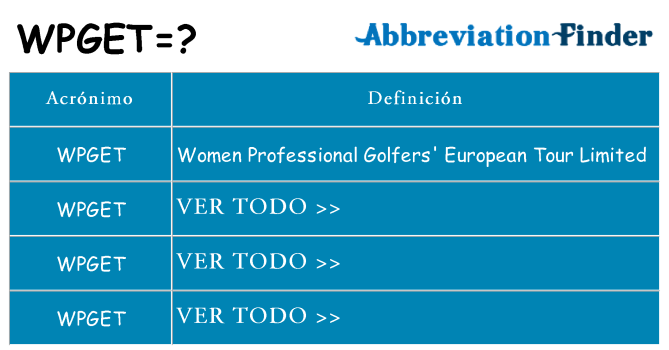 ¿Qué quiere decir wpget
