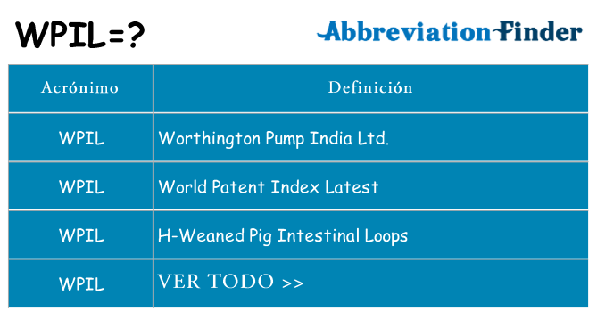 ¿Qué quiere decir wpil