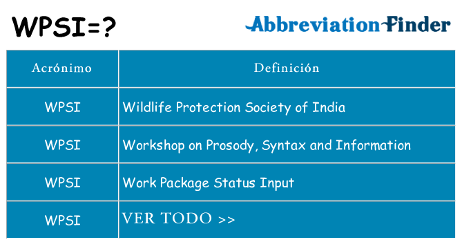 ¿Qué quiere decir wpsi