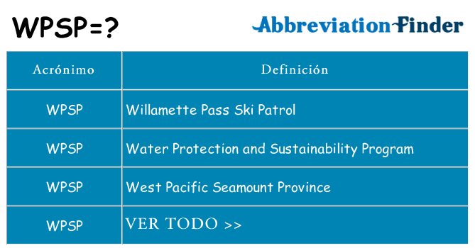 ¿Qué quiere decir wpsp