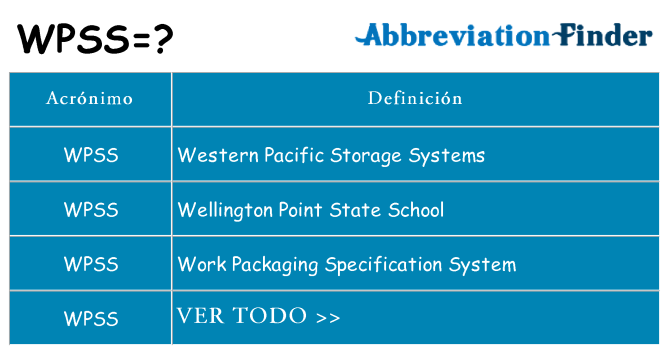 ¿Qué quiere decir wpss