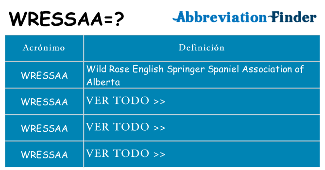 ¿Qué quiere decir wressaa