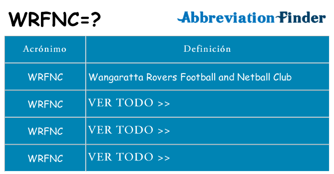 ¿Qué quiere decir wrfnc
