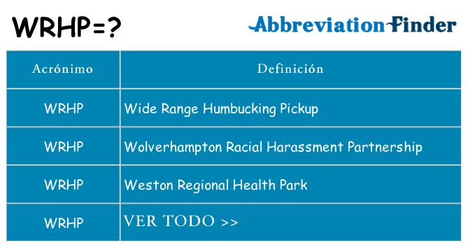 ¿Qué quiere decir wrhp
