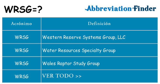 ¿Qué quiere decir wrsg
