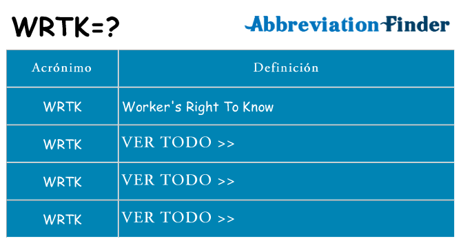 ¿Qué quiere decir wrtk