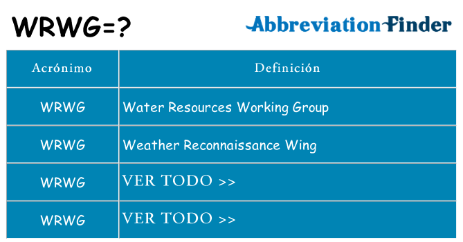 ¿Qué quiere decir wrwg
