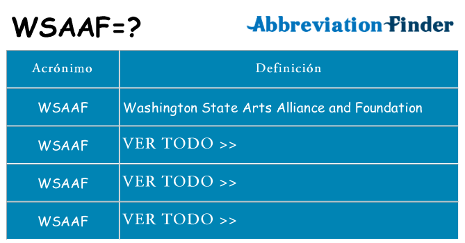¿Qué quiere decir wsaaf