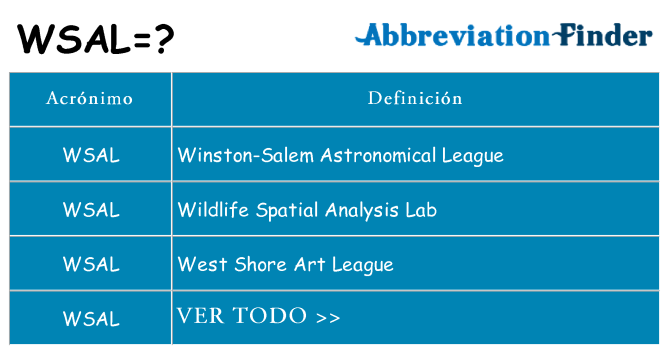 ¿Qué quiere decir wsal