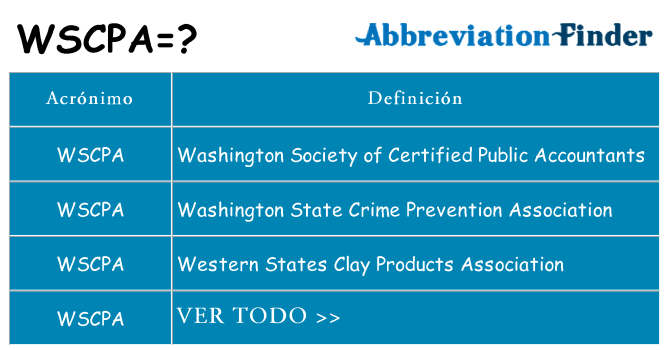 ¿Qué quiere decir wscpa