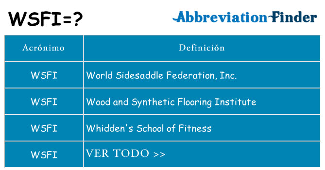 ¿Qué quiere decir wsfi