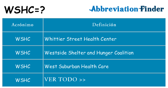 ¿Qué quiere decir wshc