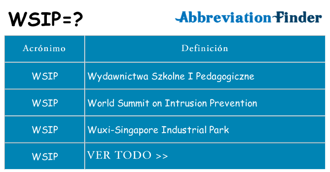 ¿Qué quiere decir wsip