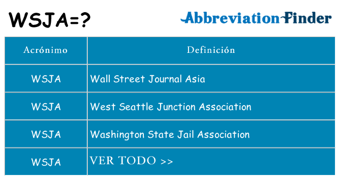 ¿Qué quiere decir wsja