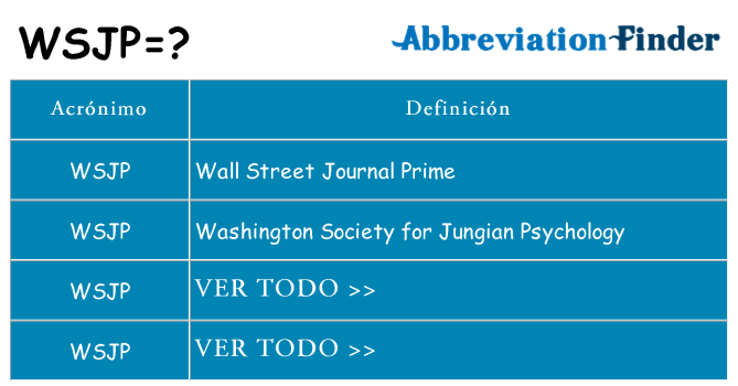 ¿Qué quiere decir wsjp