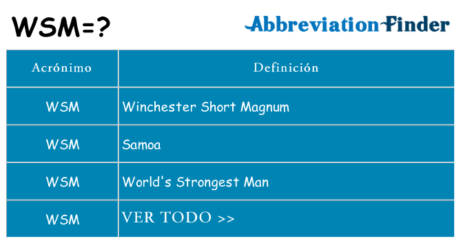 ¿Qué quiere decir wsm