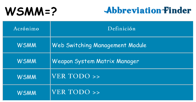 ¿Qué quiere decir wsmm