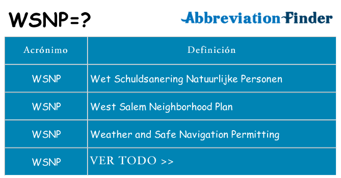 ¿Qué quiere decir wsnp