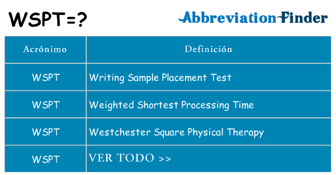 ¿Qué quiere decir wspt