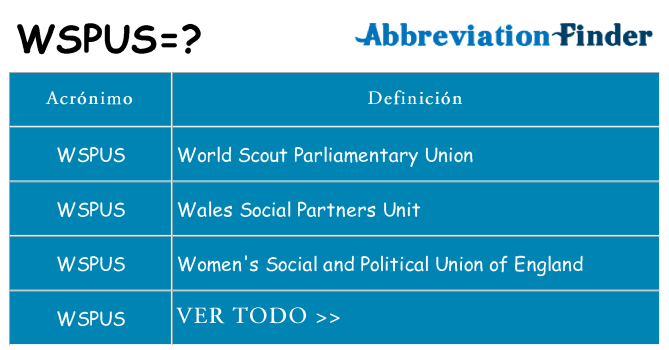 ¿Qué quiere decir wspus