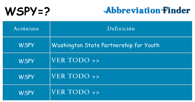 ¿Qué quiere decir wspy