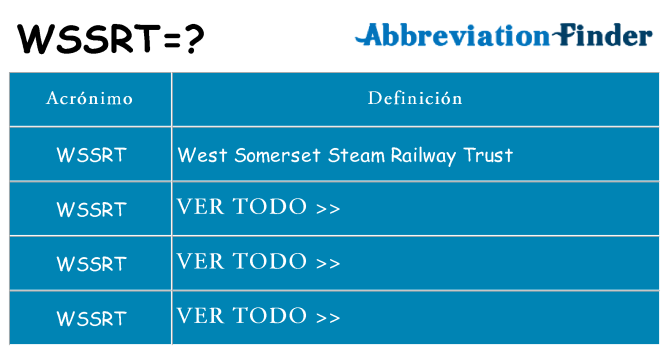¿Qué quiere decir wssrt