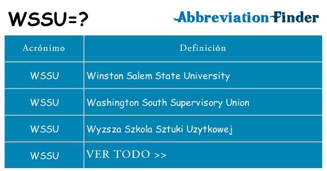 ¿Qué quiere decir wssu