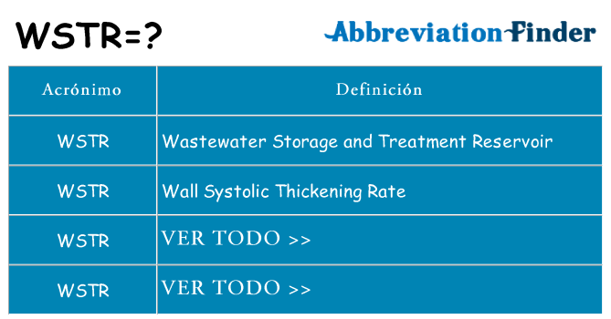 ¿Qué quiere decir wstr