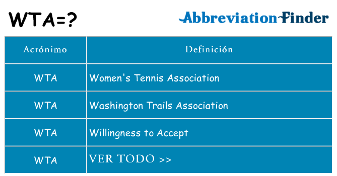 ¿Qué quiere decir wta