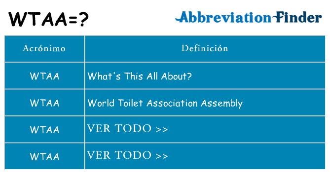 ¿Qué quiere decir wtaa