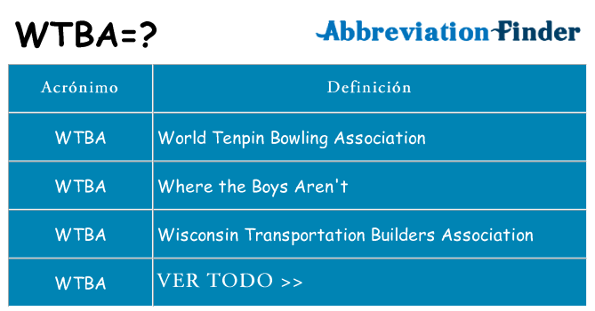¿Qué quiere decir wtba