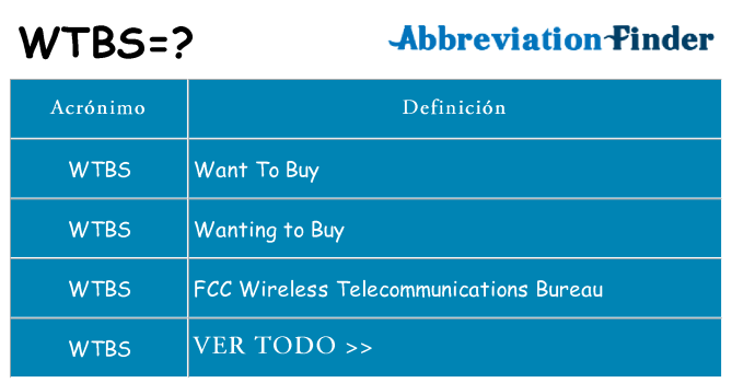¿Qué quiere decir wtbs
