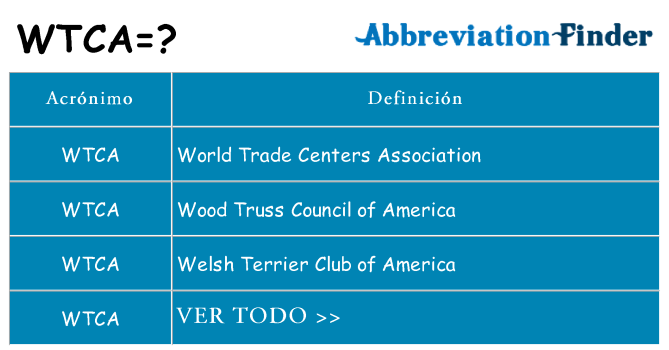 ¿Qué quiere decir wtca
