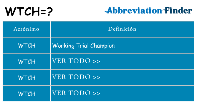 ¿Qué quiere decir wtch
