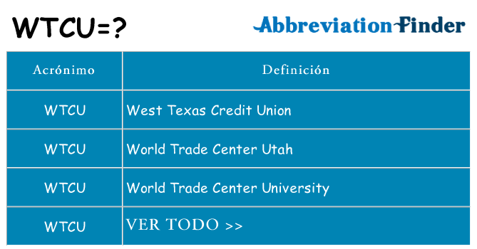 ¿Qué quiere decir wtcu