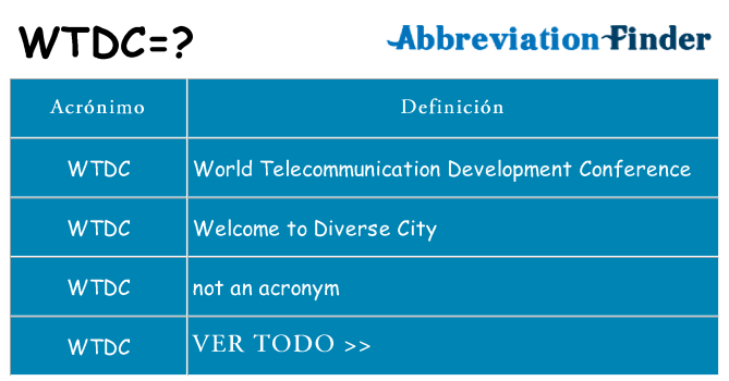 ¿Qué quiere decir wtdc