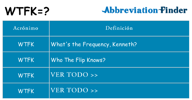 ¿Qué quiere decir wtfk