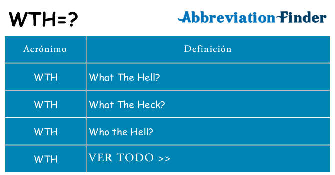 ¿Qué quiere decir wth