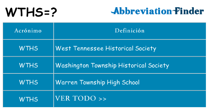 ¿Qué quiere decir wths