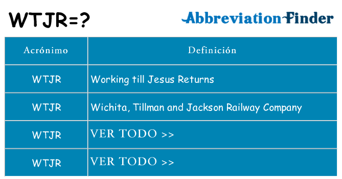 ¿Qué quiere decir wtjr