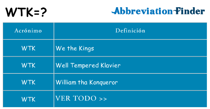 ¿Qué quiere decir wtk