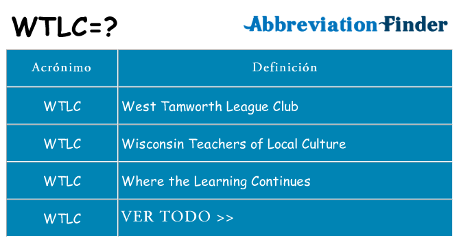 ¿Qué quiere decir wtlc
