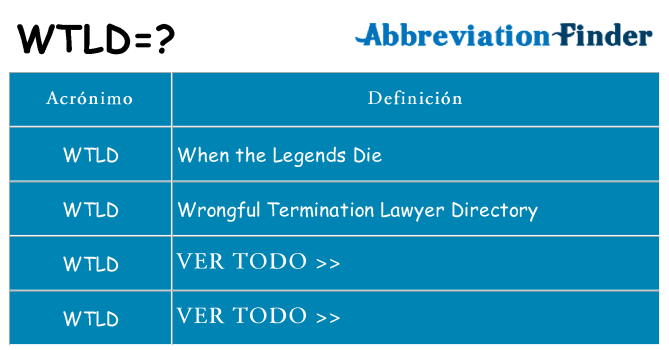 ¿Qué quiere decir wtld